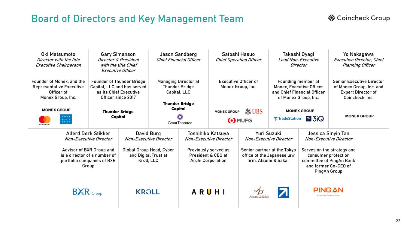 slide22